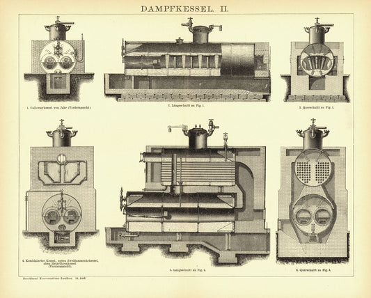 Dampfkessel I-III. Buchillustration (Stich) von 1894