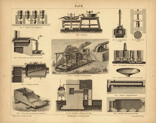 Gold, Goldwäsche. Buchillustration (Stich) von 1876