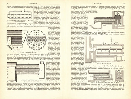 Dampfkessel I. Buchillustration von 1895