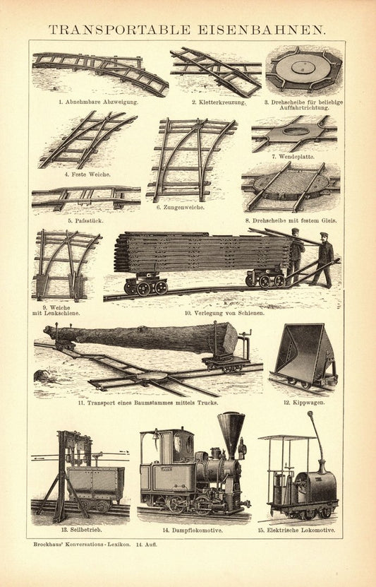 Transportable Eisenbahnen. Buchillustration (Stich) von 1897