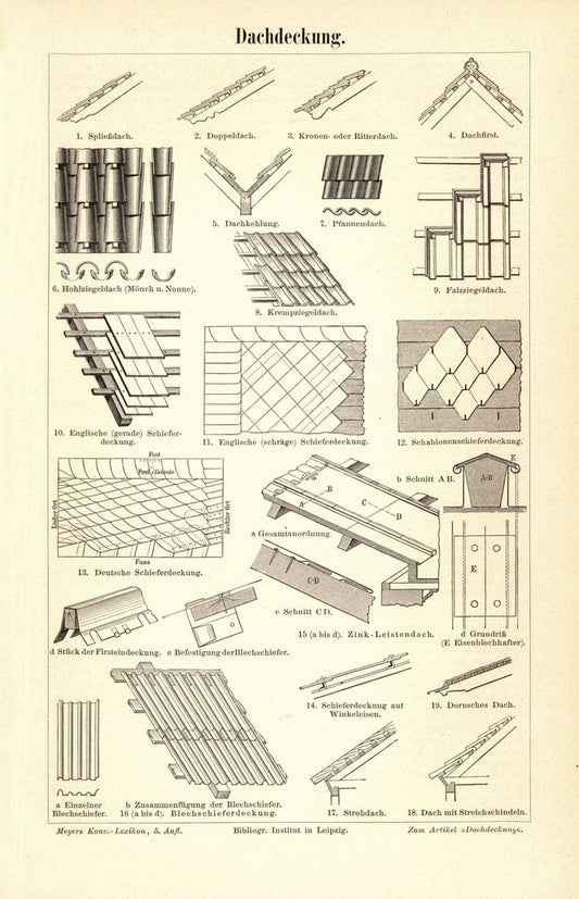 Dachdeckung. Buchillustration (Stich) von 1895