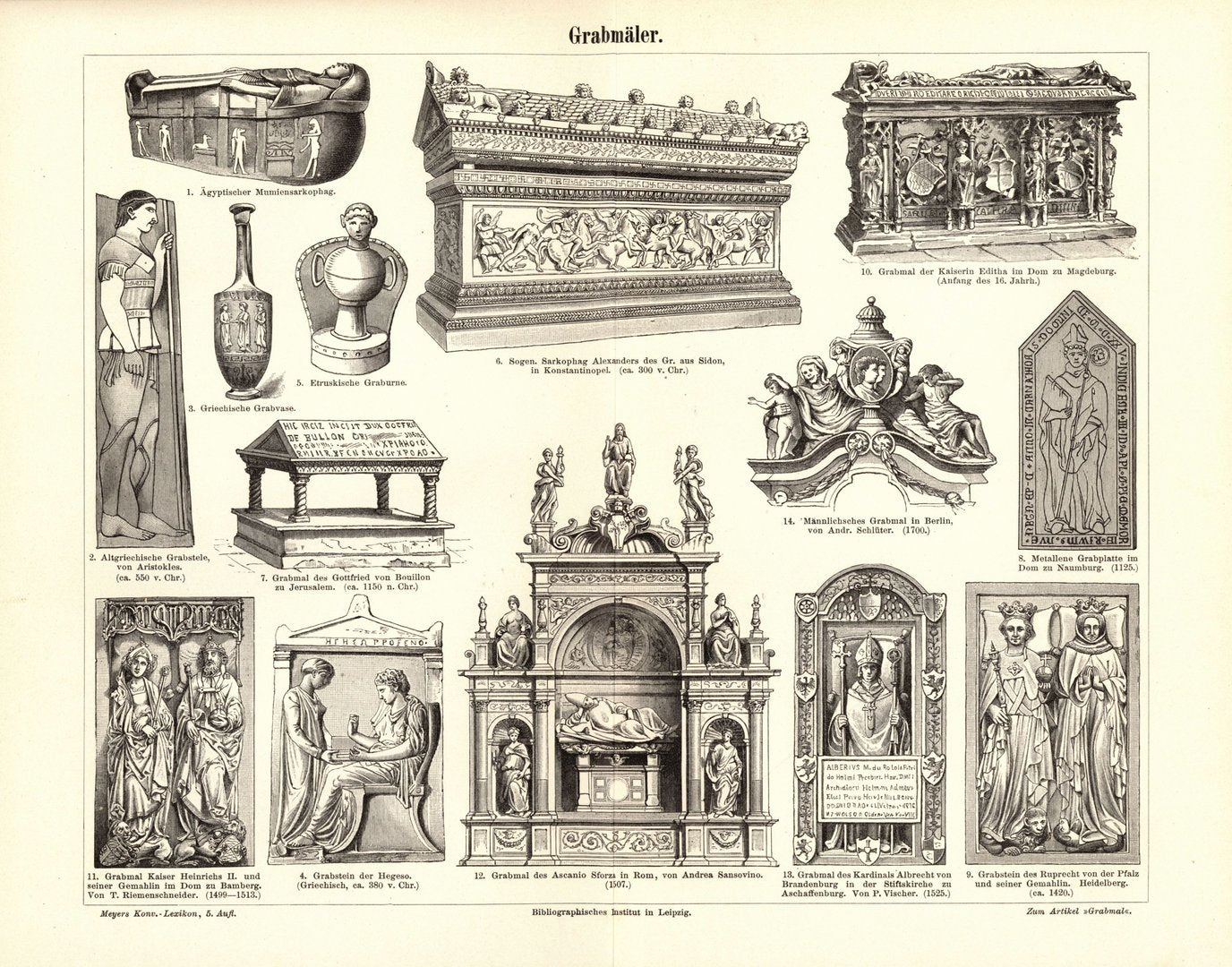 Grabmäler. Buchillustration (Stich) von 1894