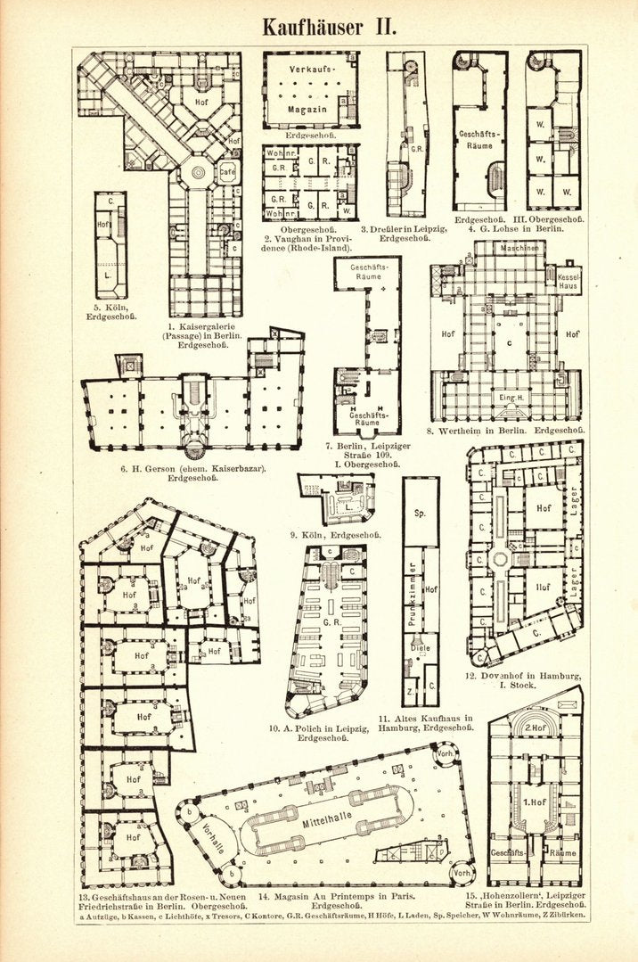 Kaufhäuser. Buchillustration (Stich) von 1898