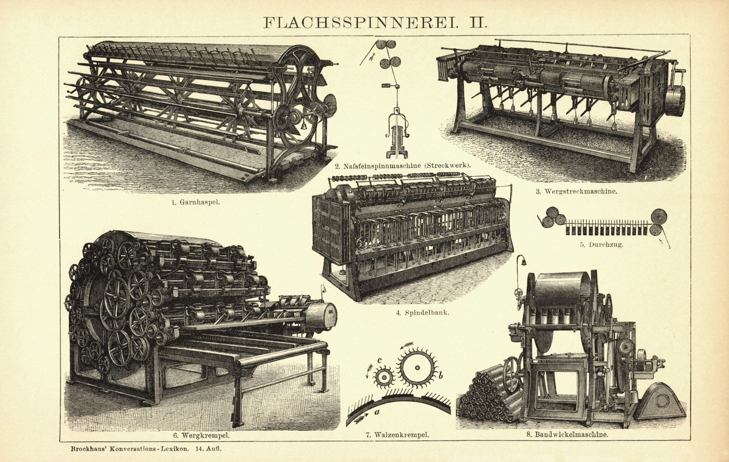 Flachsspinnerei. Buchillustration (Stich) von 1894