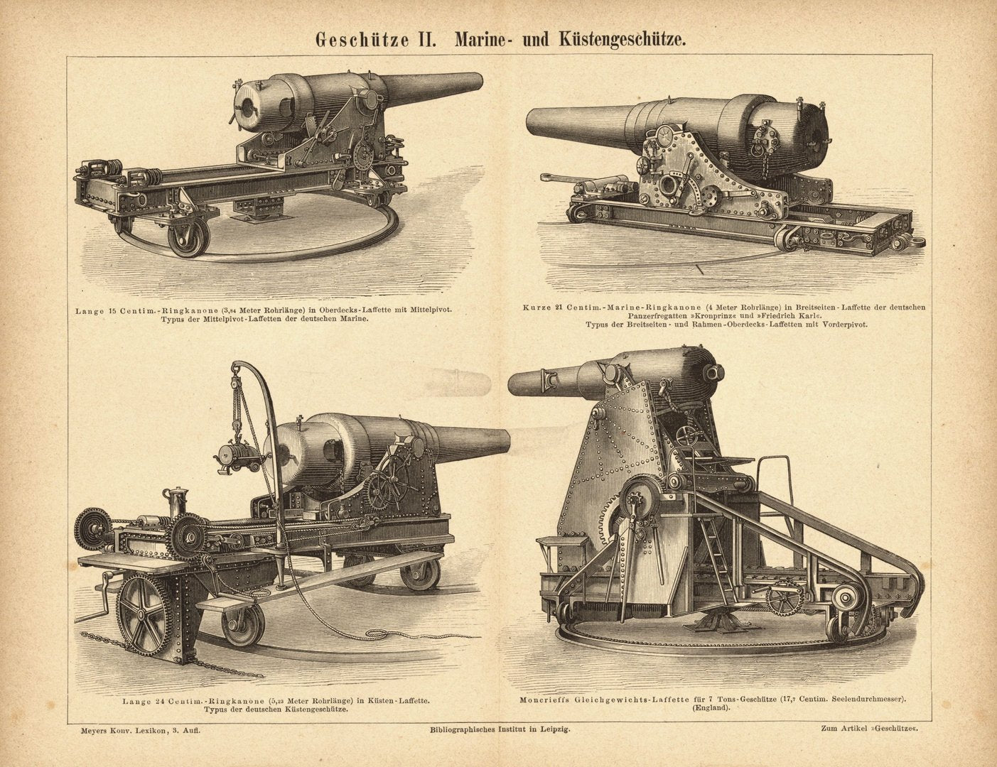 Geschütze II, Marine- und Küstengeschütze. Buchillustration (Stich) von 1876