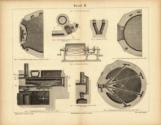 Brot II, Brotmaschinen. Buchillustration (Stich) von 1874