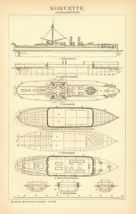 Korvette. Buchillustration von 1897
