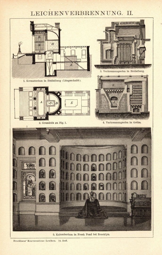 Krematorien, Leichenverbrennung. Buchillustration (Stich) von 1897