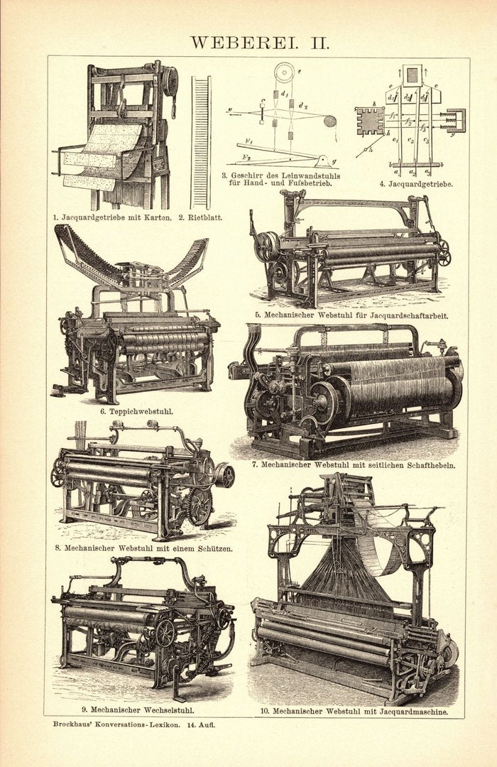 Weberei. Buchillustration (Stich) von 1897